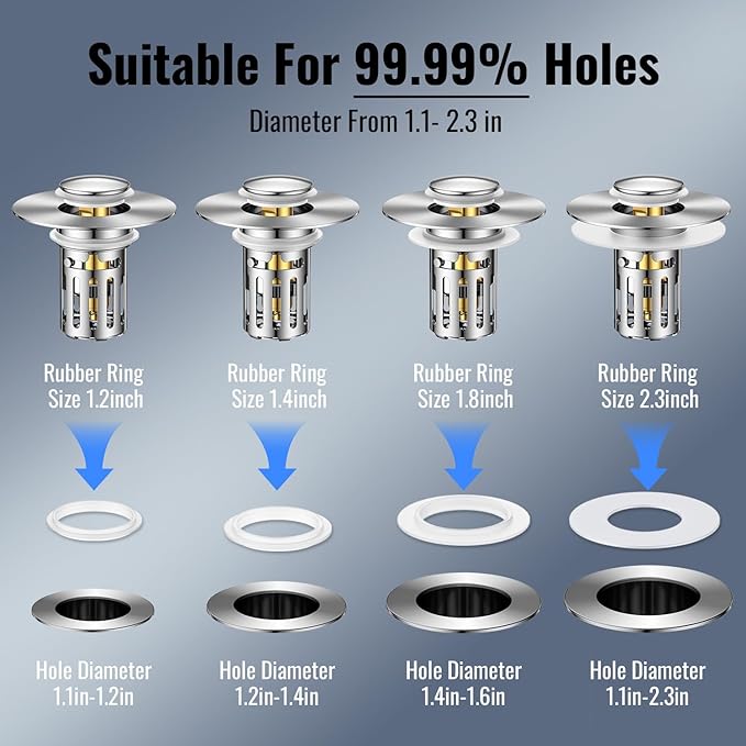 (2 Pc) All Metal Bathroom Sink Stopper Fit 99% - 3 in 1 Universal Pop Up Sink Stopper with Removable Stainless Steel Filter Basket Hair Catcher - for 1.1'' to 2.36'' Basin - Brass Core, 7000+ Tested